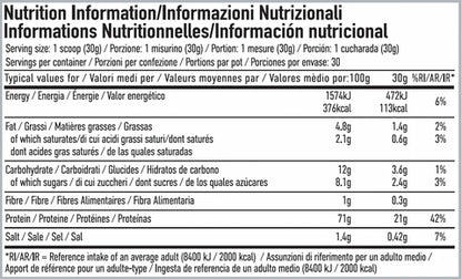 Per4m Whey Protein Birthday Cake